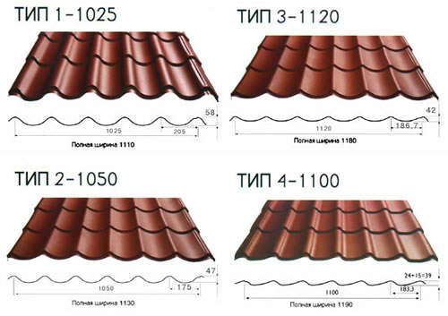 Размеры черепицы векман