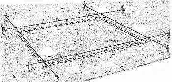 разметка места под теплицу