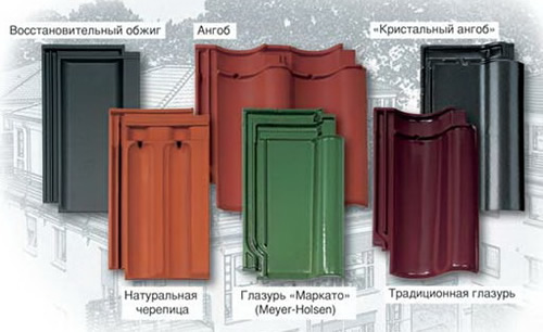 Разнообразие моделей Tondach