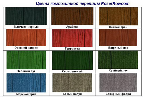 Цветовая гамма Roser rowood