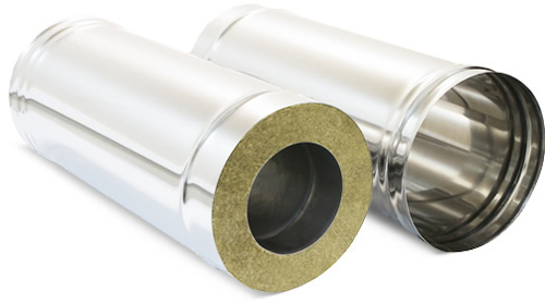 сэндвич дымоход