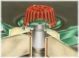 система внутреннего водостока