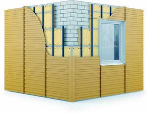 отделка стен профнастилом