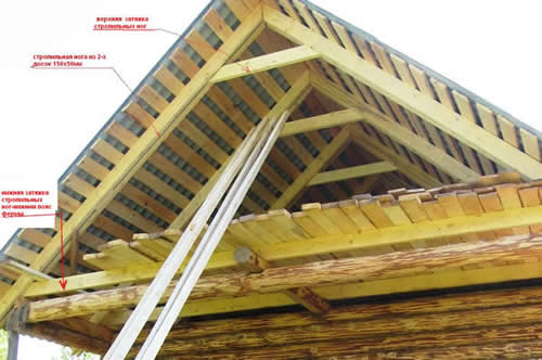 стропильная конструкция банной крыши