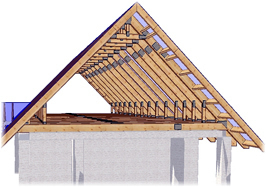 стропильная система двускатной крыши