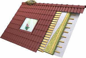 пирог "теплой" кровли