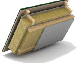 термокровля