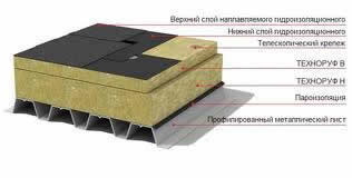 термоплита на металлическом основании