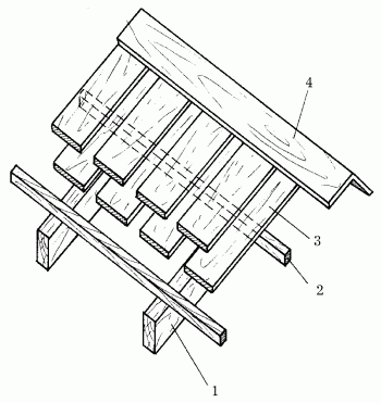 принцип устройства тесовой крыши
