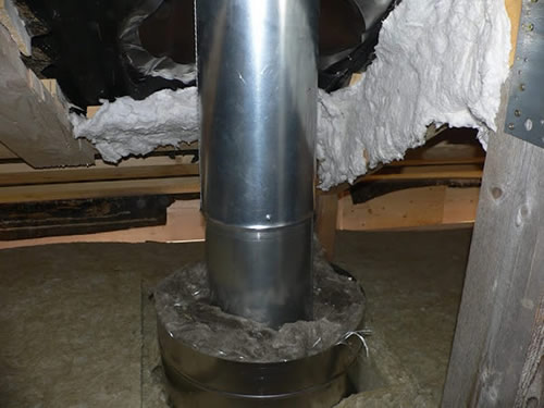 изоляция дымохода