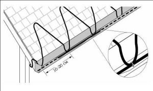 принцип укладки кабеля