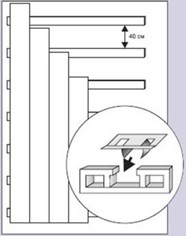 Устанавливаем панели на обрешетку