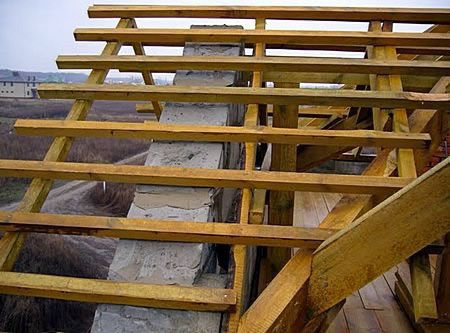 Устройство обрешетки