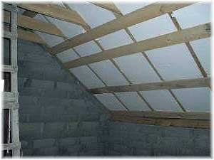 укладка листов между стропилами