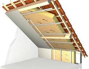 Утепление мансарды изнутри