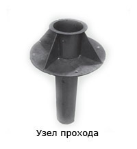 Узел прохода