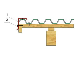 ветровая планка