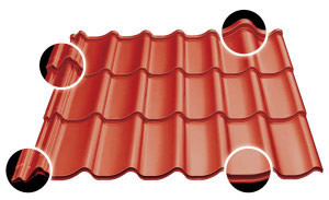 высота металлочерепицы